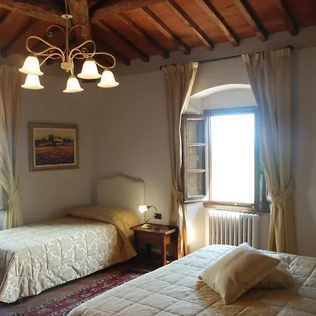Villa Margherita