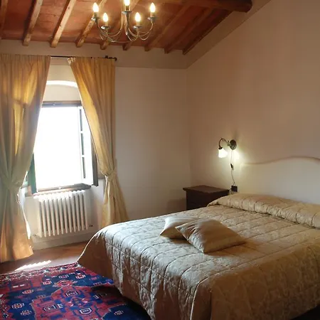 Margherita Villa
